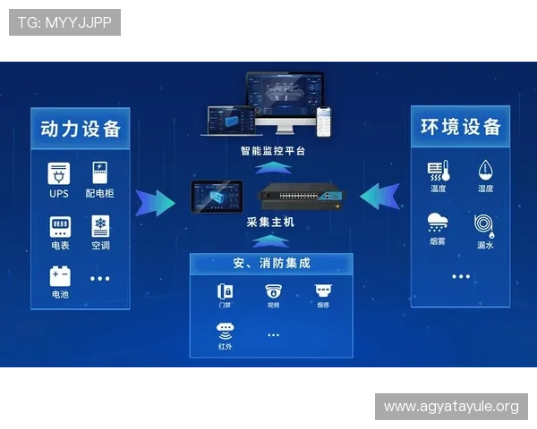 如何利用AG视讯智能体优化玩家互动体验实现游戏运营智能化提升